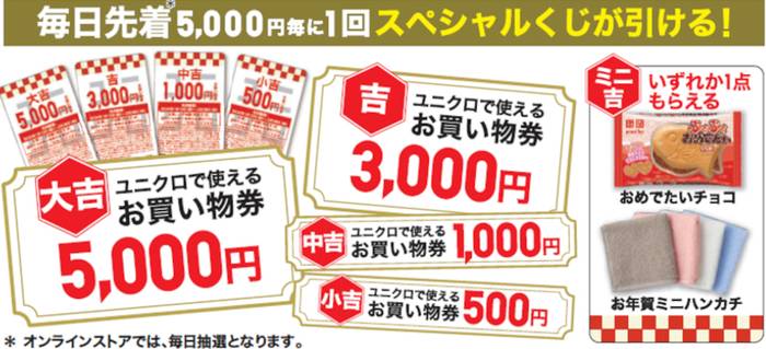 ユニクロ、初売りは1月1日から5日間！ 5000円分のお買物券や景品当たる