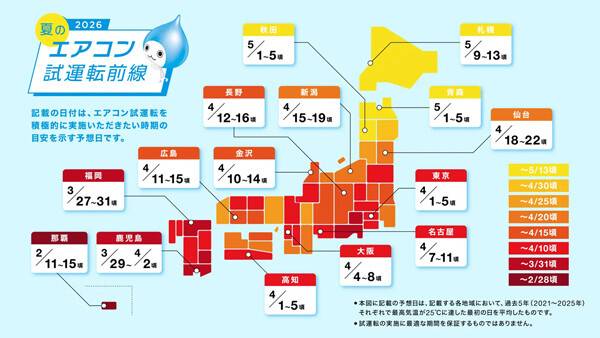 エアコン試運転」正しい手順は? - ダイキンが解説（マイナビニュース 